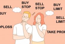 Forex Orders You Need To Know To Trade & Make Money Efficiently