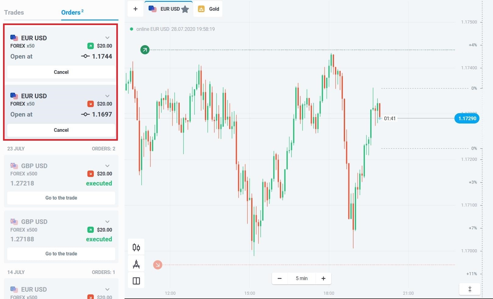 Pengalaman dalam perdagangan di Olymp Trade