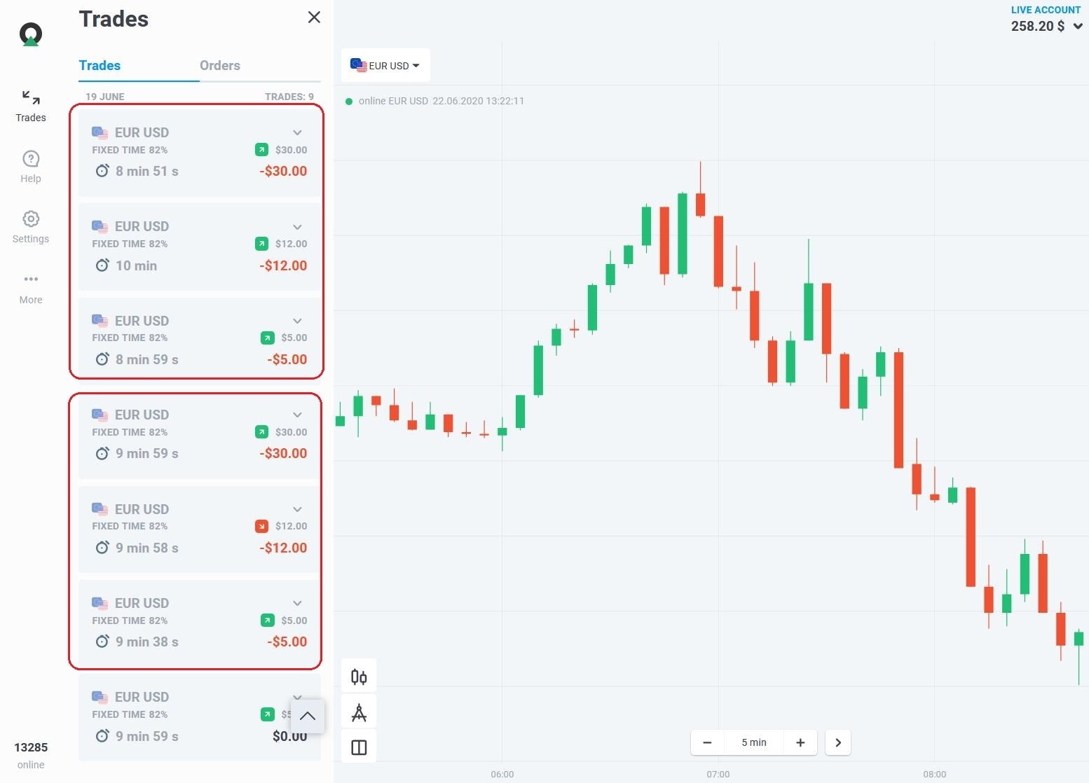 Bagaimana saya bisa kehilangan uang karena strategi perdagangan Martingale
