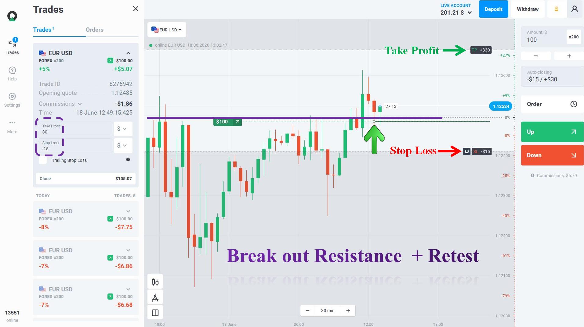 Cara memperdagangkan Forex di Olymp Trade