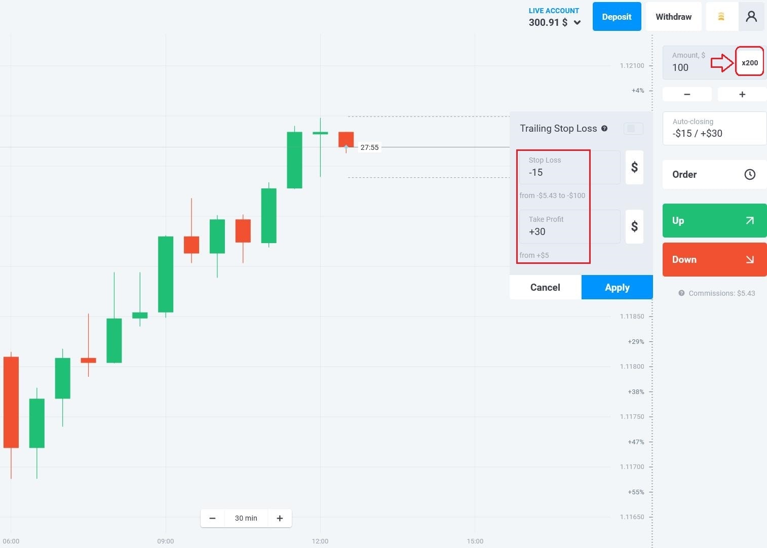 Status perdagangan Forex di Olymp Trade