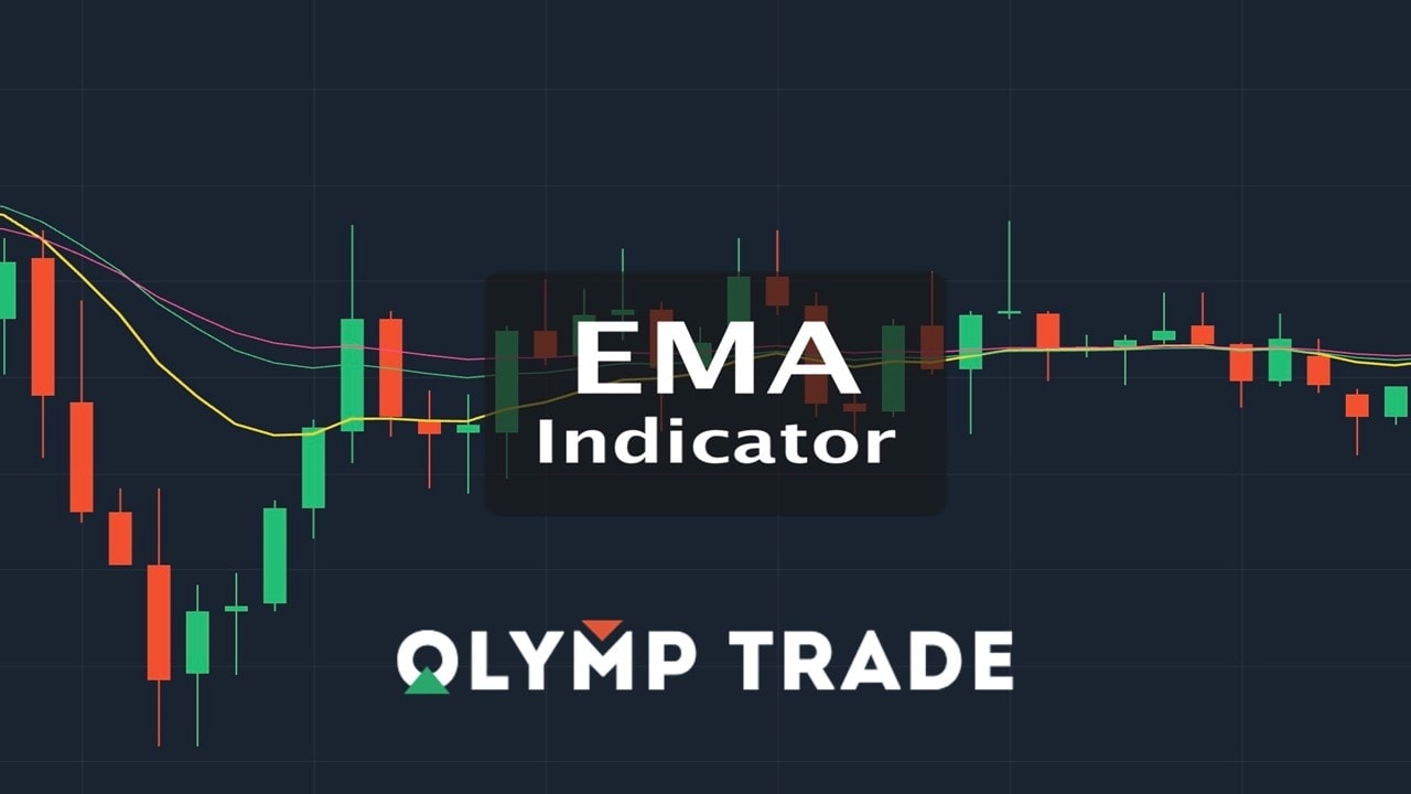 Using Exponential Moving Average indicator to identify price trends for gold trading in Olymp Trade