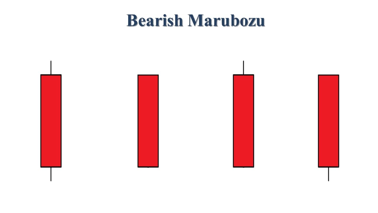 Padrão de baixa Marubozu