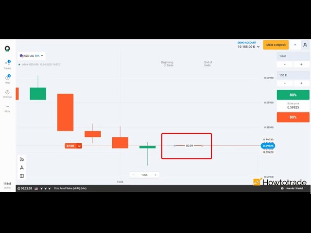Como negociar usando cores de velas de 1 minuto na Olymp Trade Hướng Dẫn Giao Dịch Theo Màu Cây Nến 1 Phút Tại Olymp Trade